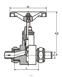 儀(yí)表針形截止(zhi)閥