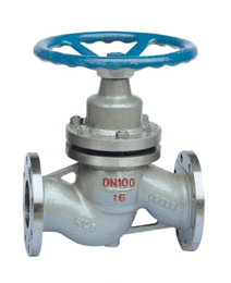 柱塞(sāi)截止閥