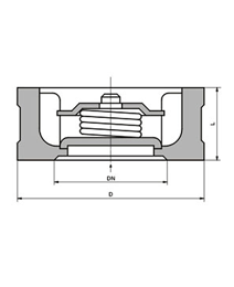 對夾(jia)升降式止(zhǐ)回閥